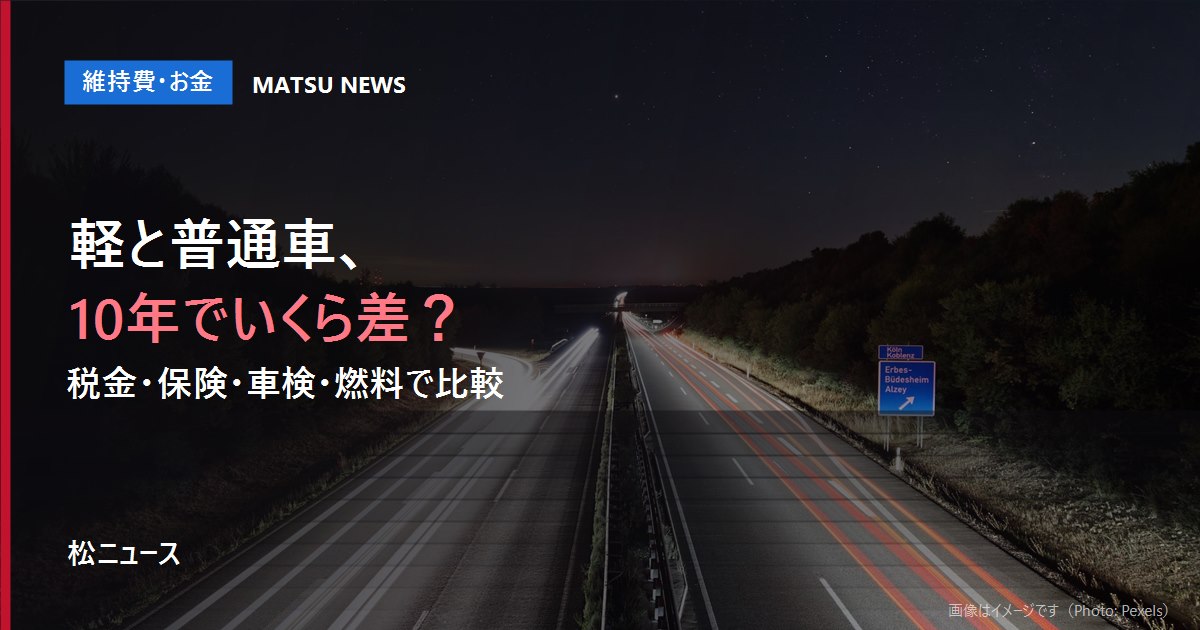 軽自動車と普通車の維持費を10年比較