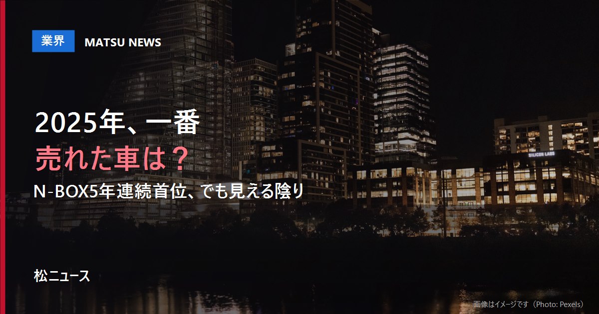 2025年、日本で一番売れた車は？